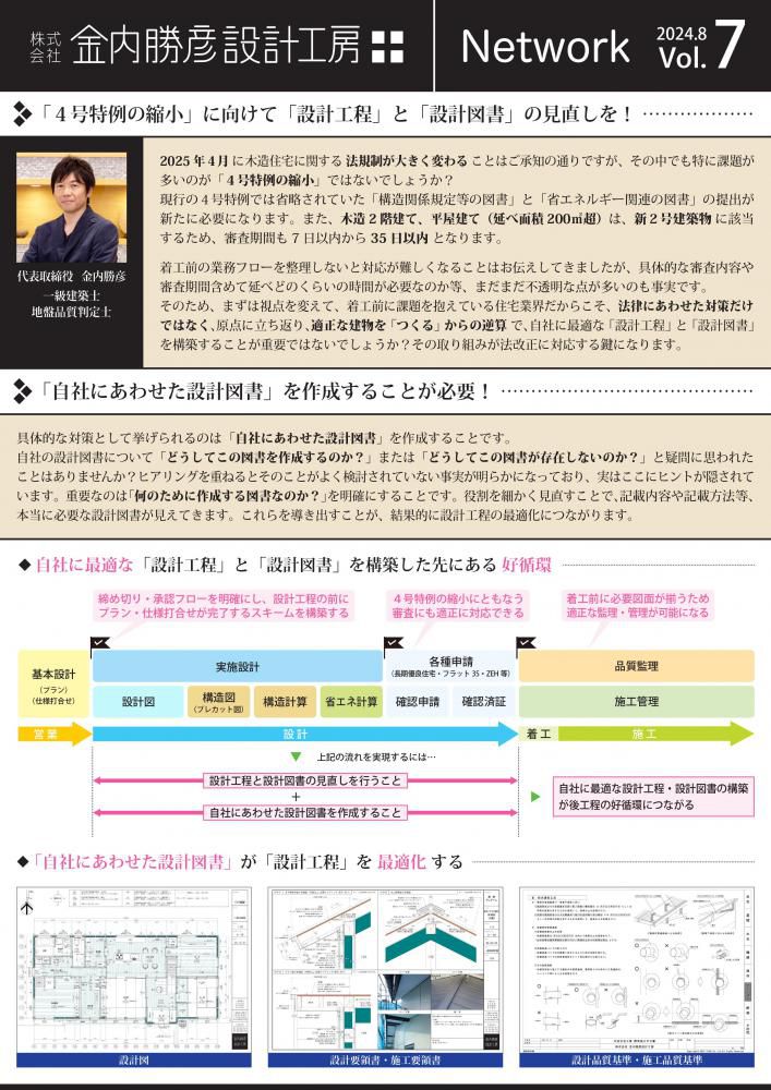 情報誌『Network』Vol.7を発行しました。