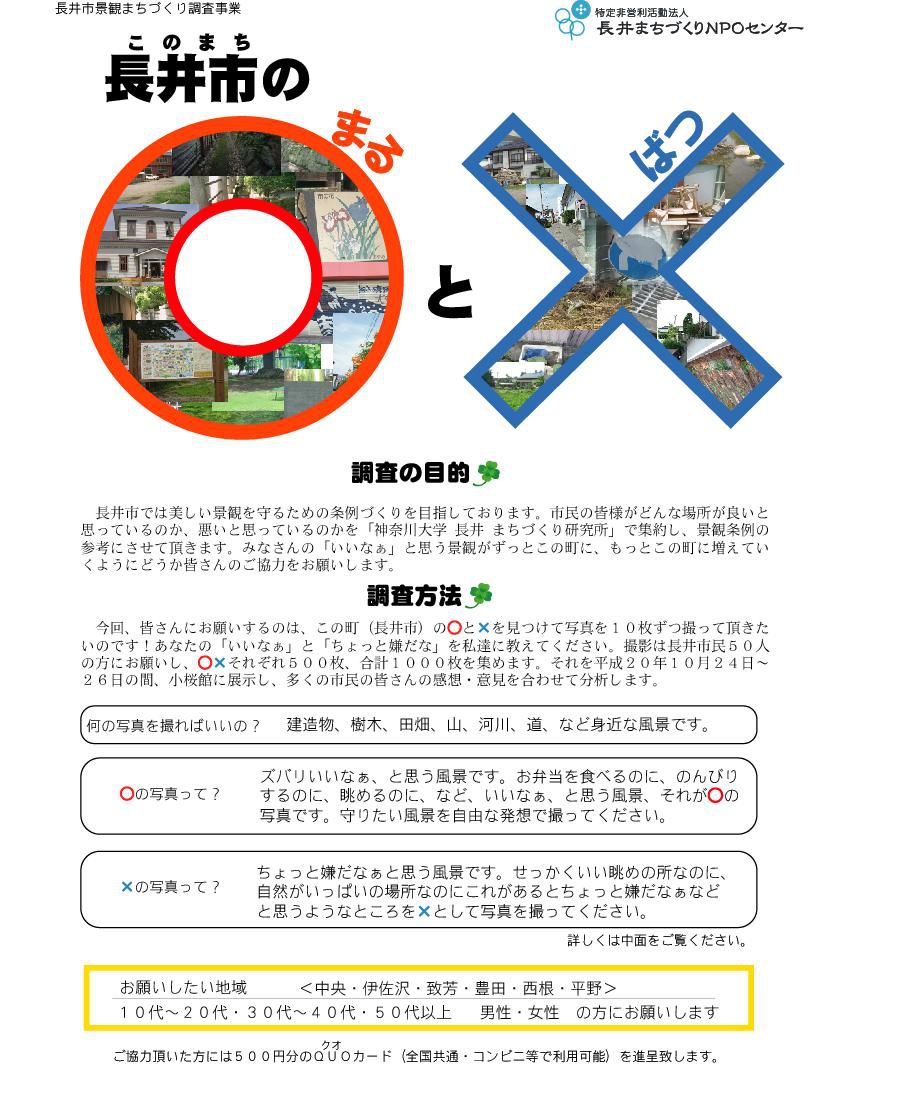 長井市景観まちづくり調査事業【ＮＰＯセンター】