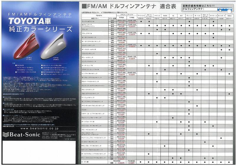 ★★アクア専用ドルフィンアンテナ★★