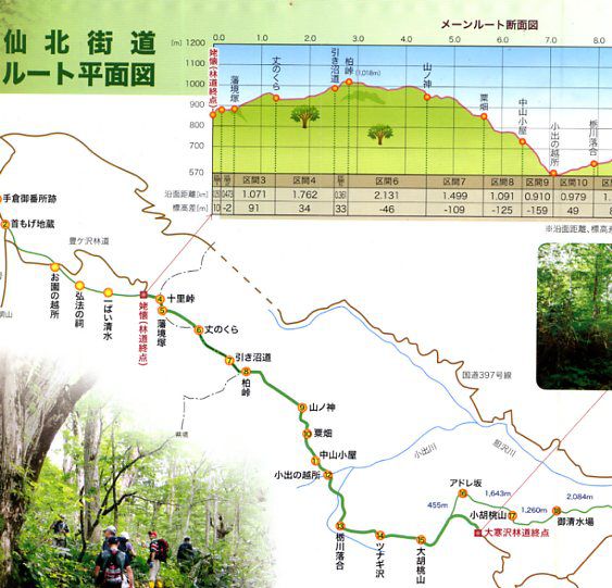 仙北街道20周年記念事業参加