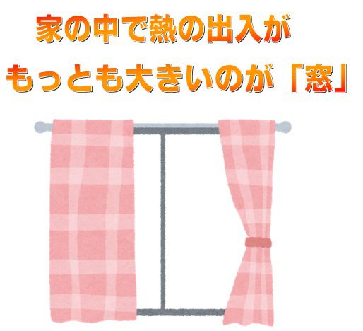 住まいの情報　～～カーテン断熱リフォーム～～