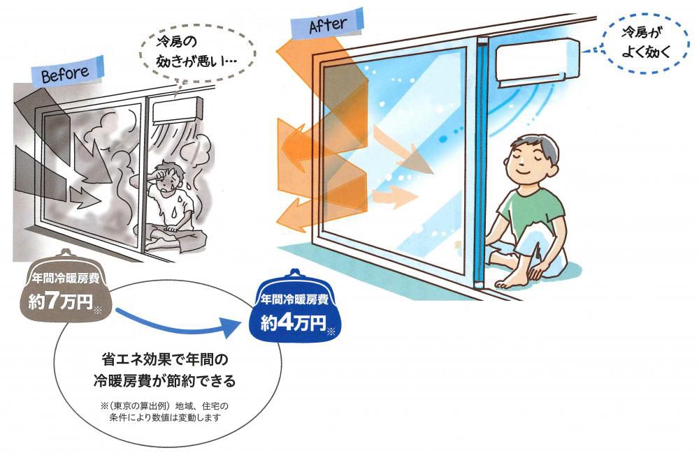 住まいの情報 ~~遮熱ガラス~~