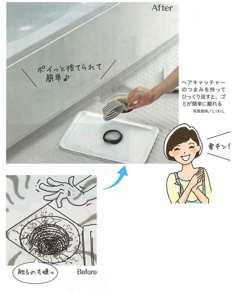 住まいの情報 ~~パッとくるりんポイ排水口~~