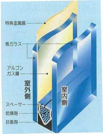 開口部のガラスの話・・・４