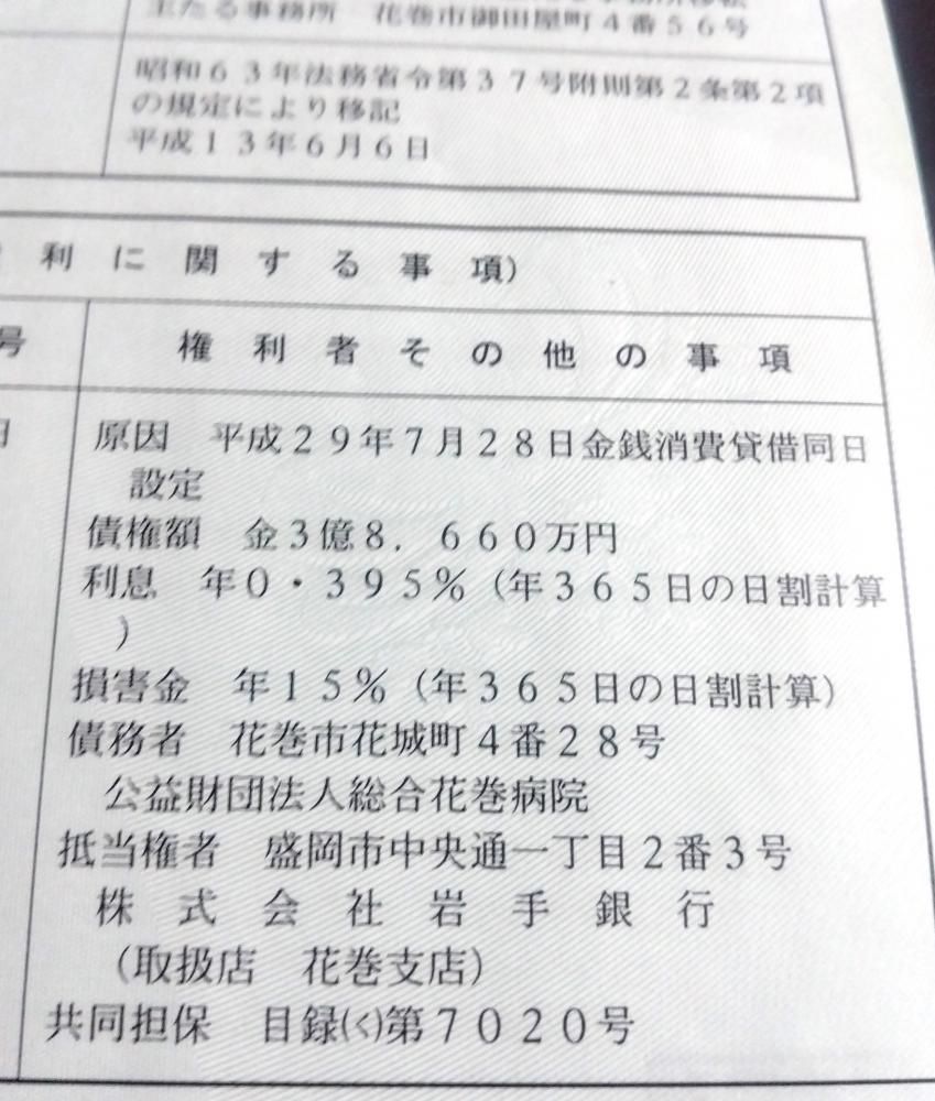 難産の末の「跡地」取得…新旧「病院」物語の行く末は！！？？