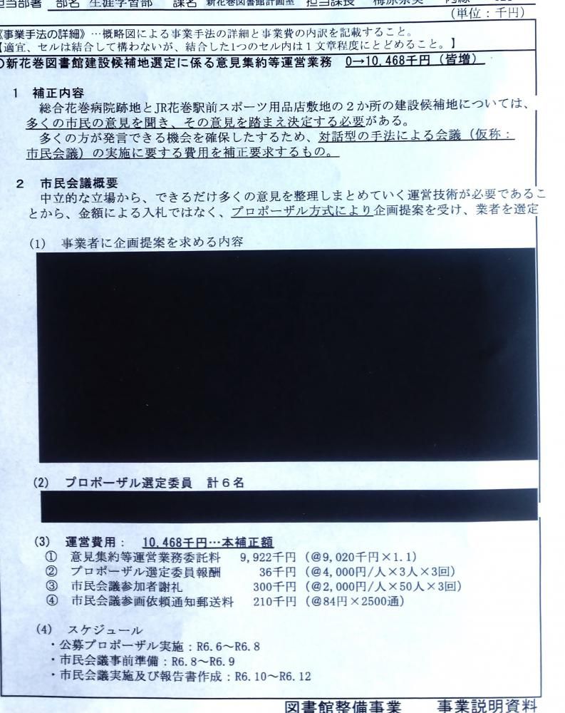 「病院＆図書館」論戦；第１幕…花巻市議会の一般質問がスタート