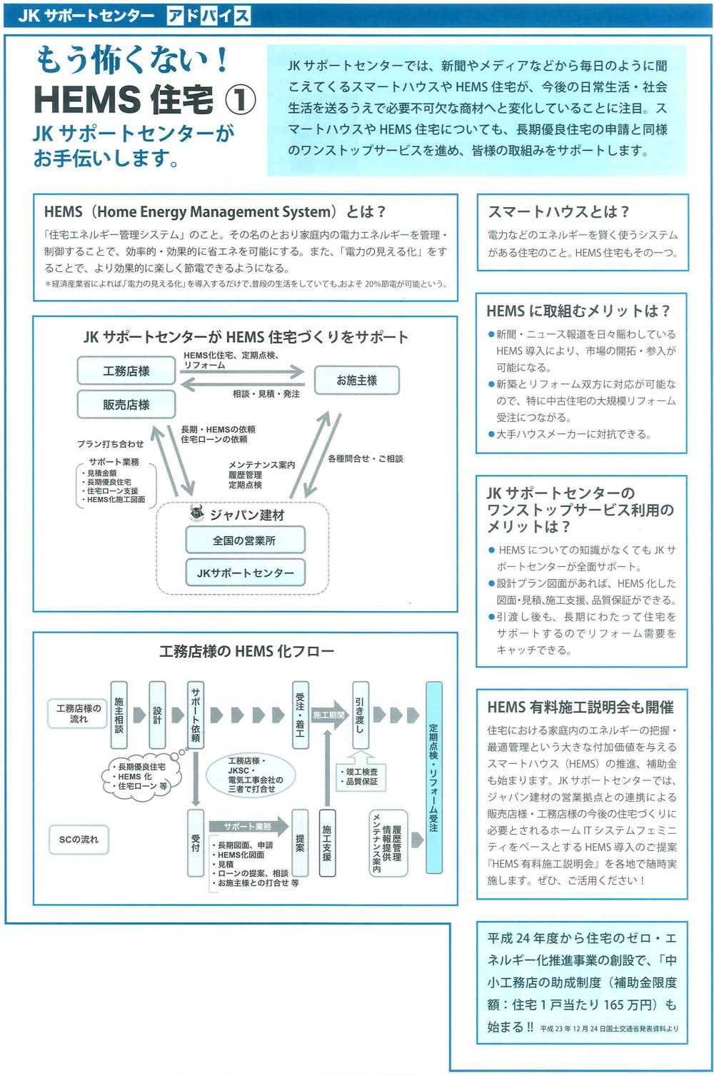 元気の出る仕事情報誌『Ｂｕｌｌｓ　Ｂｕｓｉｎｅｓｓ』より