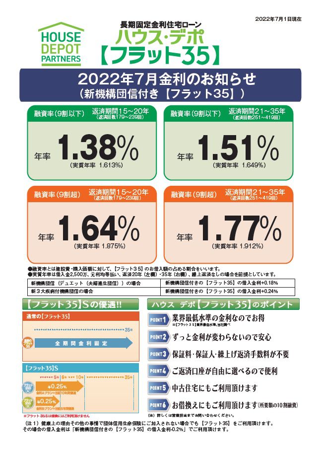 ハウス・デポ【フラット３５】２０２２年７月の金利情報