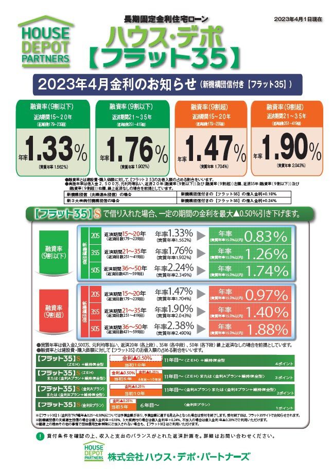 ﾊｳｽ･ﾃﾞﾎﾟ【ﾌﾗｯﾄ35】【ﾌﾗｯﾄ35S】　2023年4月　金利情報