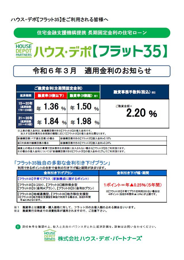 ﾊｳｽ･ﾃﾞﾎﾟ【ﾌﾗｯﾄ35】の2024年3月の金利情報