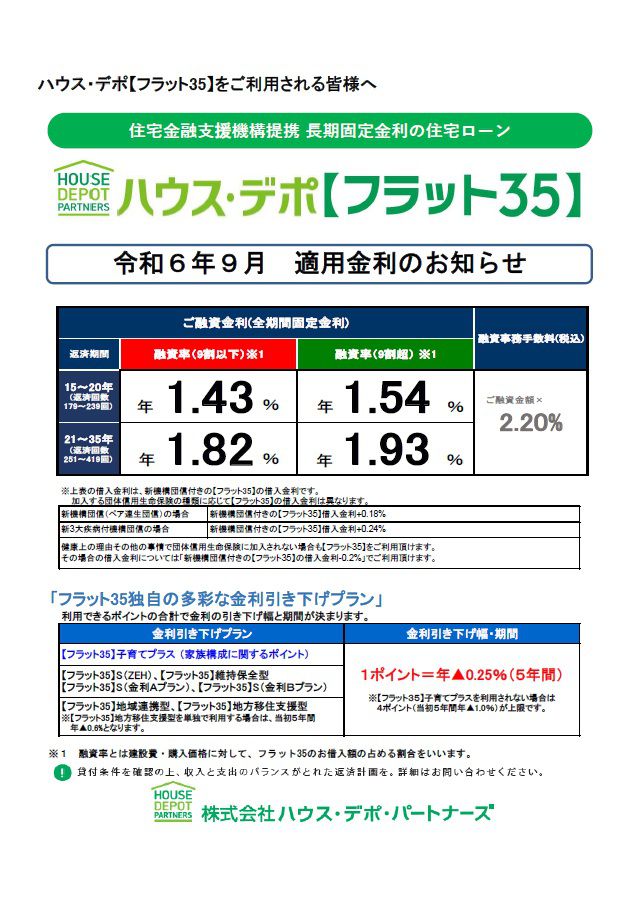 ﾊｳｽ･ﾃﾞﾎﾟ【ﾌﾗｯﾄ35】の2024年9月の金利情報