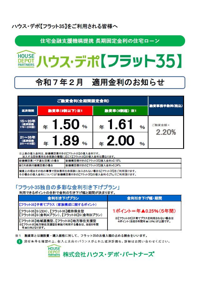 ﾊｳｽ･ﾃﾞﾎﾟ【ﾌﾗｯﾄ35】の2025年2月の金利情報