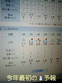 【今年最初の“雪”マーク】冬の始まりです。