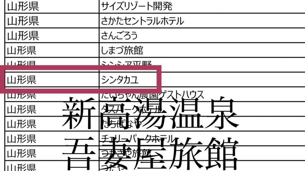 GoTo事後還付手続きするお客様へ「事後還付対象宿泊施設」に相違ありません。