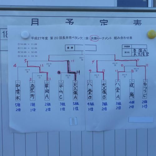 市民ペタンク大会