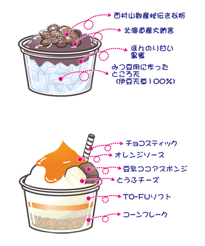 夏限定!カフェメニュー