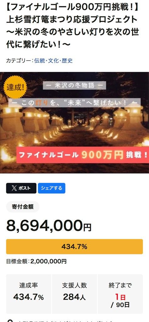 第49回上杉雪灯篭まつり　ガバメントクラウドファンディング目標達成！